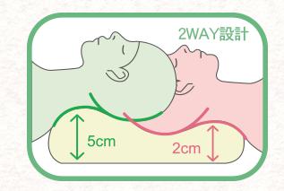 めりーさんの高反発枕　2way設計